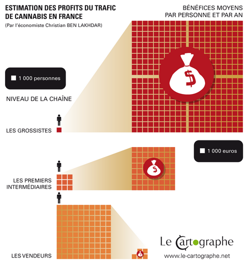 Carte : Estimation des profits du trafic de cannabis en France