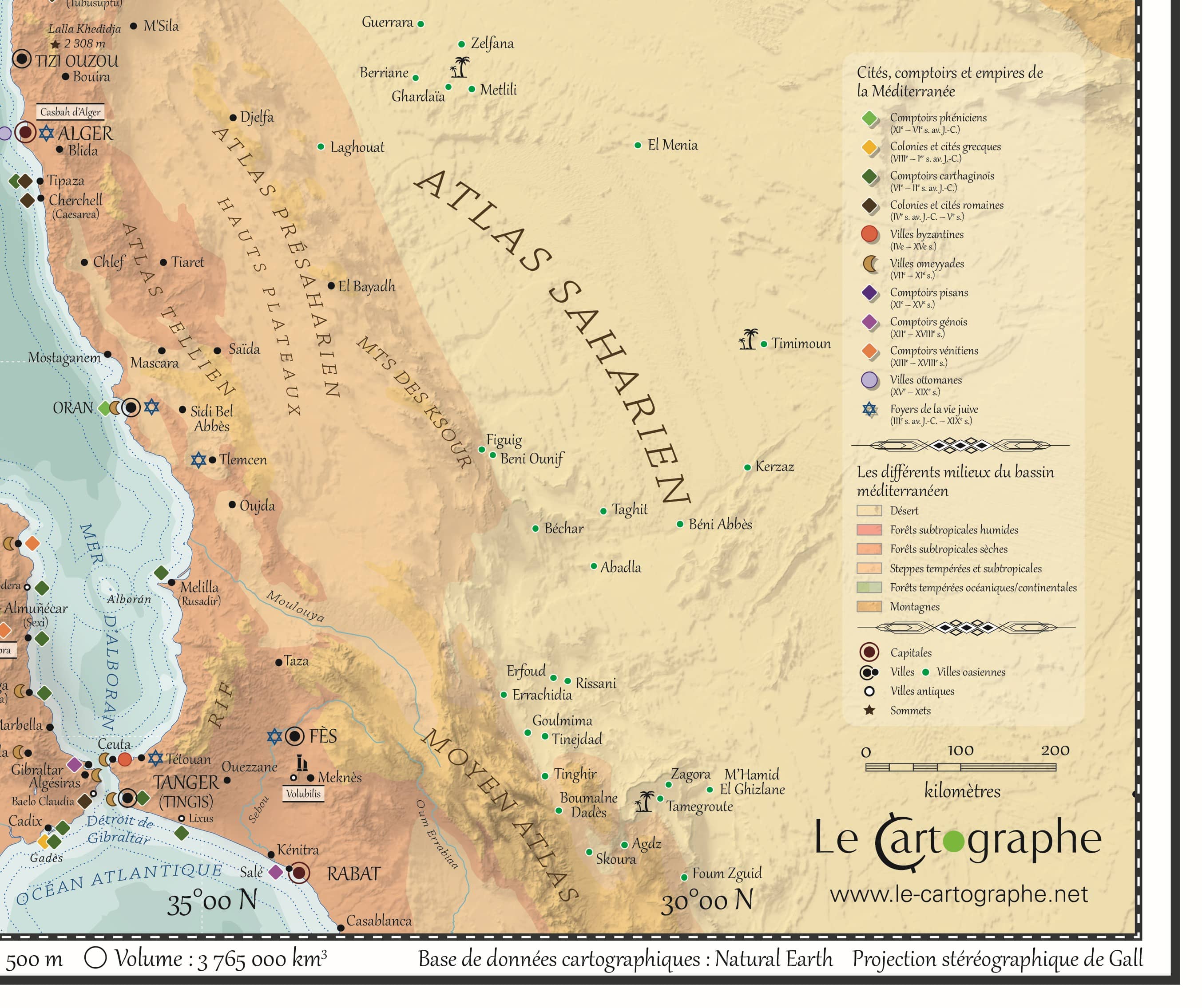 Poster Mare Nostrum Légendes