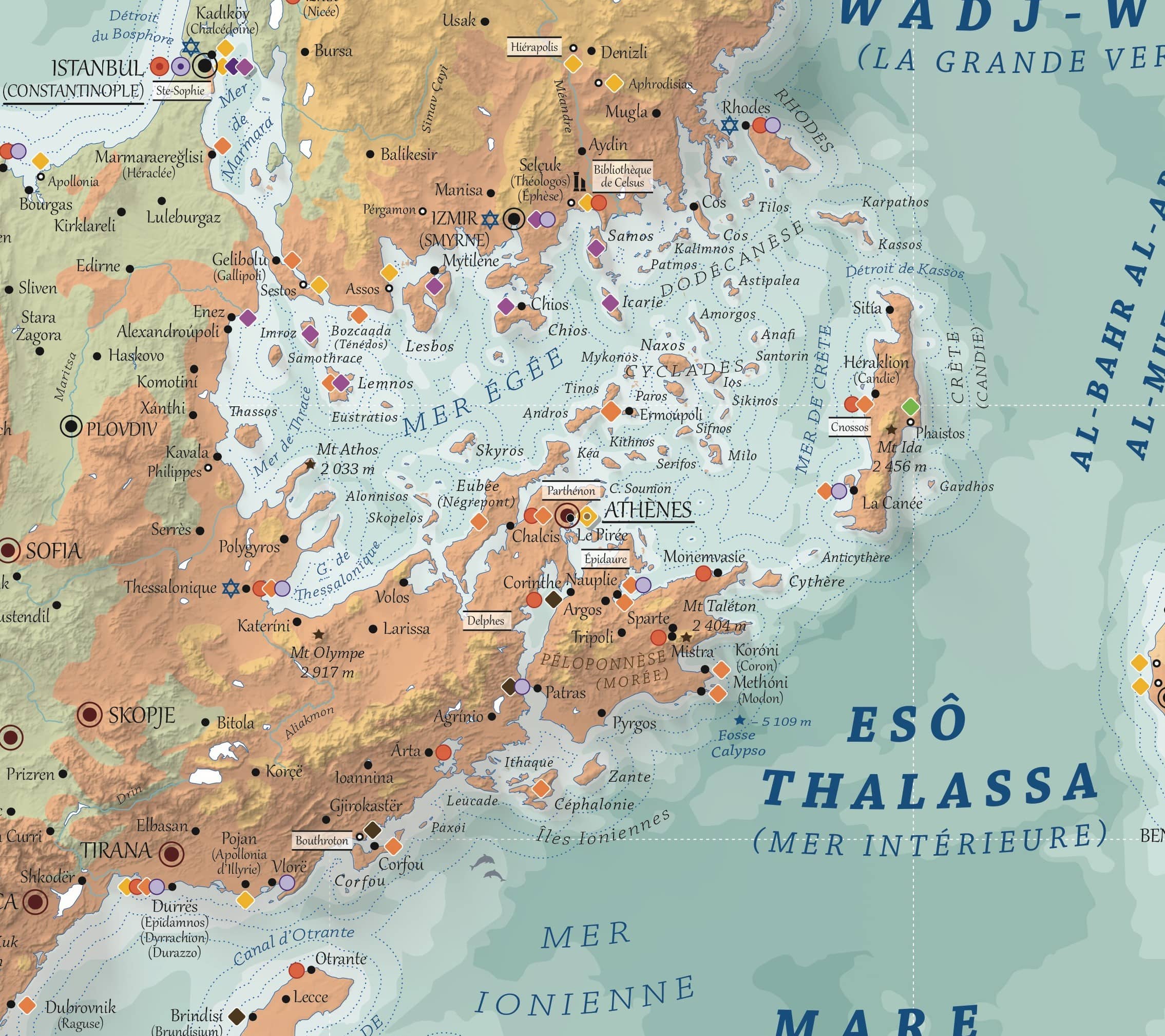 Poster Mare Nostrum Zoom