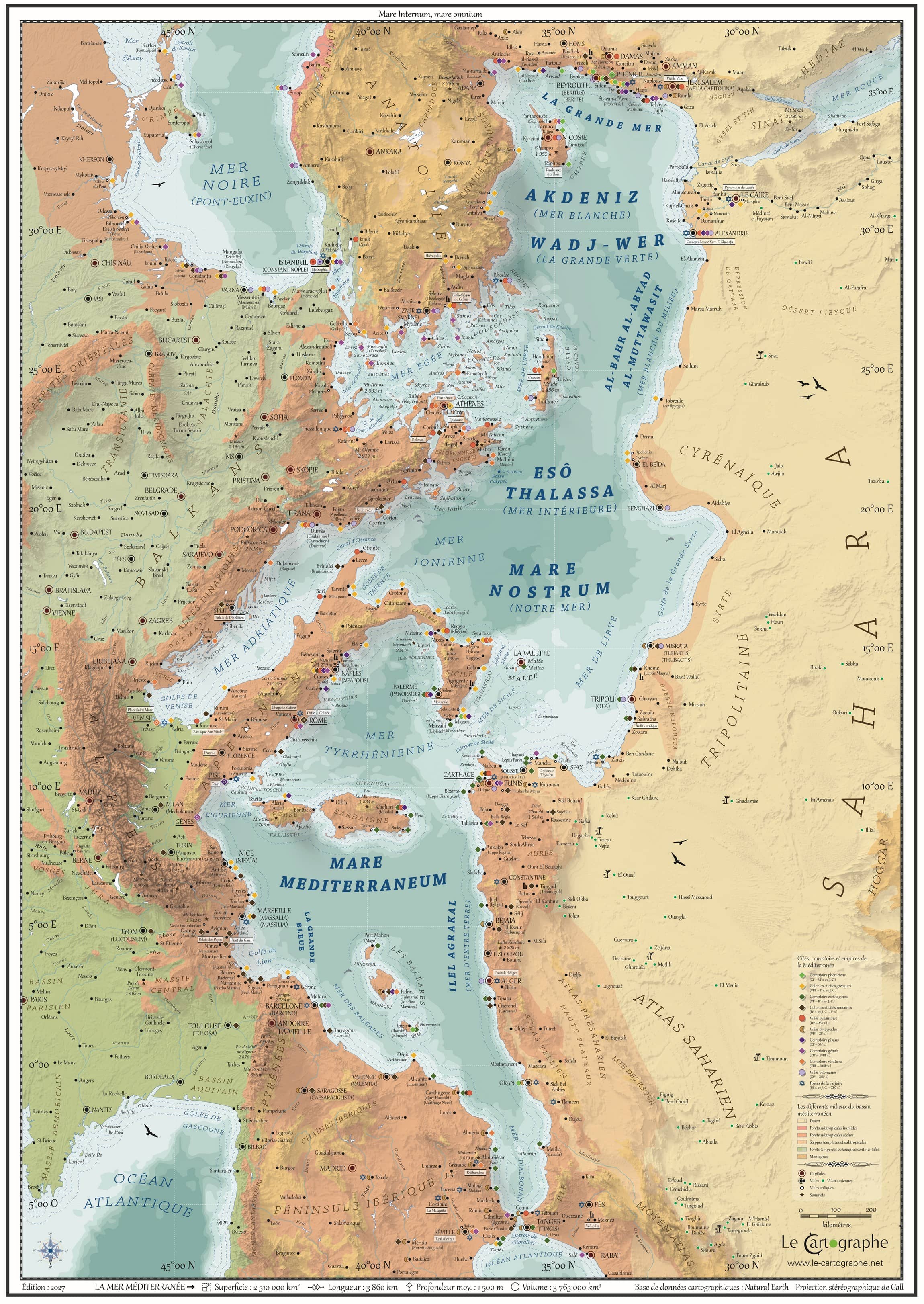 Poster Mare Nostrum