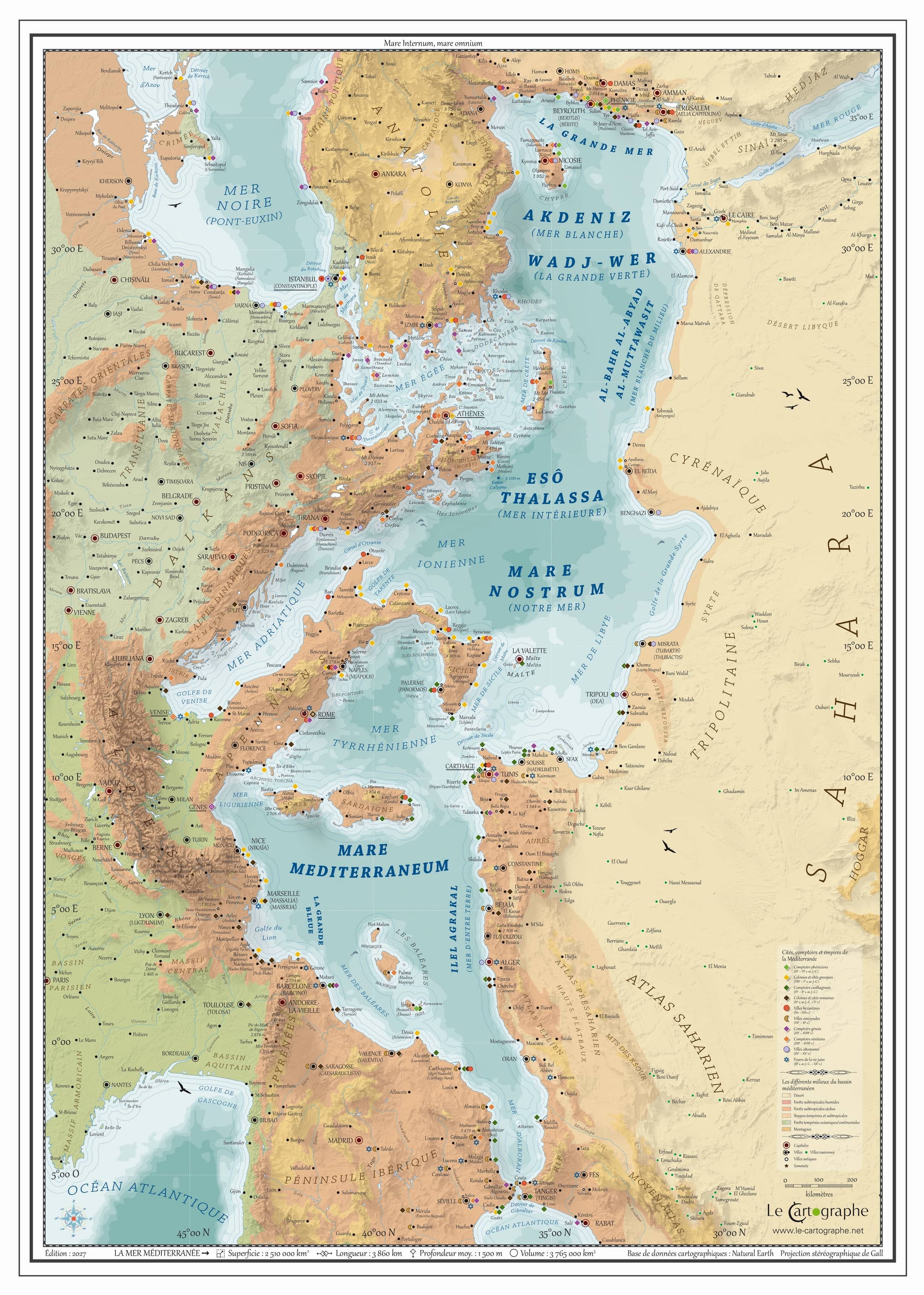 Poster Mare Nostrum