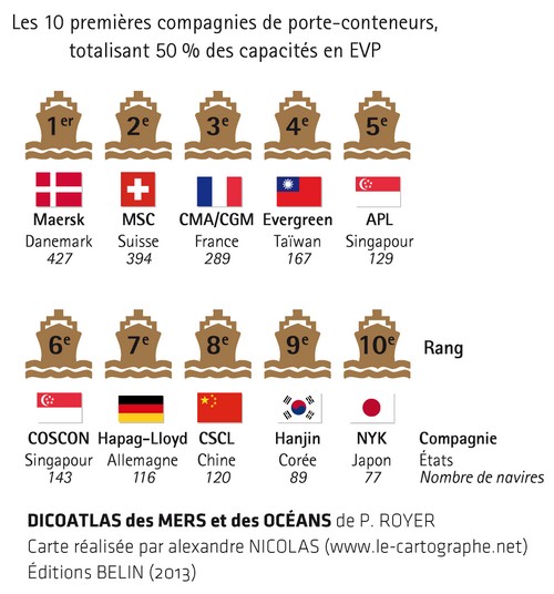 Carte : Les 10 premières compagnies de porte-conteneurs