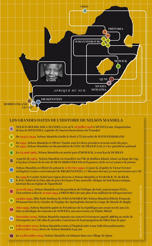 Illustration : Story Map de Nelson Mandela