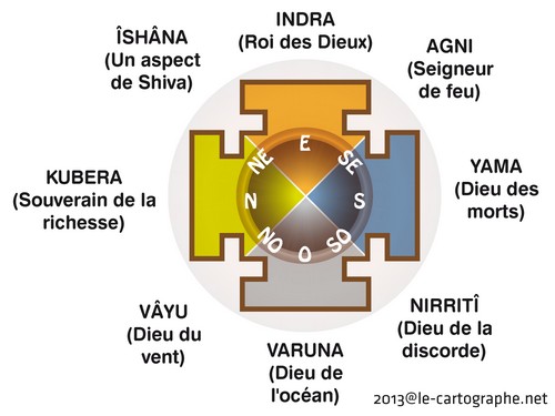 Illustration : Les Dikpâla, Inde