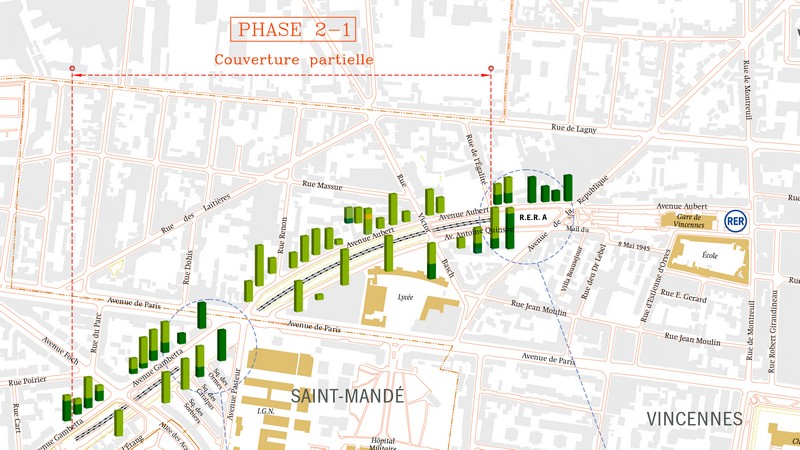 Le SIG dans la cartographie