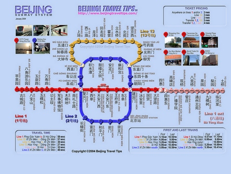 Carte : Plan du métro de Pékin (Chine)