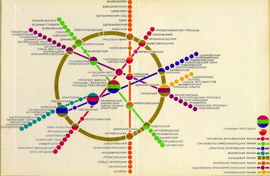 Carte : Le métro de Moscou, 1980