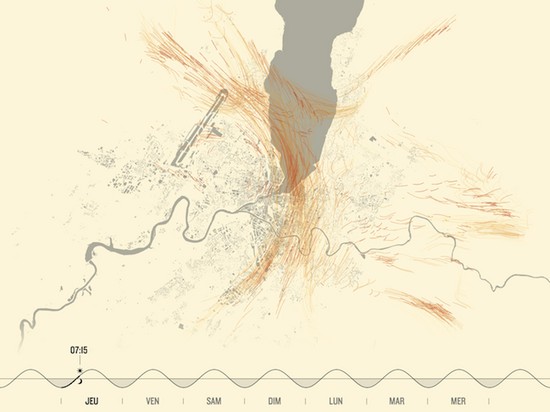 Carte : Flux entre les quartier de Genève