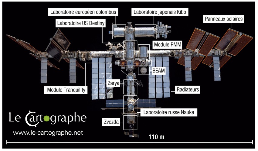 Infographie : L'Internaional Space Station (ISS) en 2021
