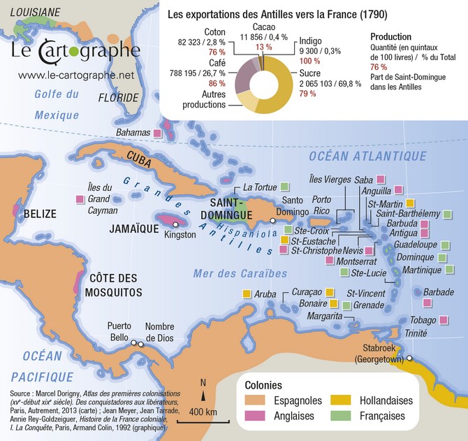 Carte : Les colonies françaises dans l'archipel cara¨bes au XVIIIe siècle