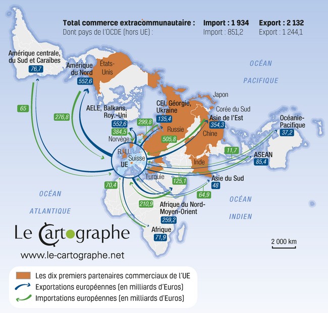 Carte : Le commerce extérieur de l'Union en 2020