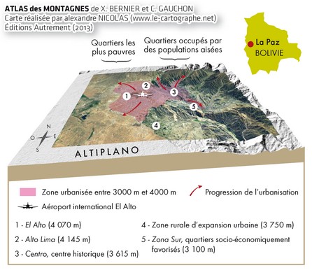 Carte : Le poids de la verticalité à La Paz (Blolivie)