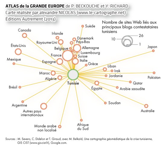 Graphique : La blogosphère des révolutionaires tunisiens début 2011