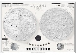 La Lune La Lune