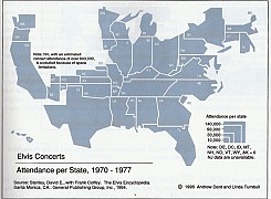 Anamorphose des concerts d'Elvis Presley