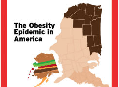 L'obésité par R. Linn