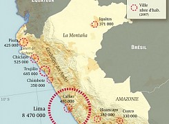 Pérou - Population et données linguistiques